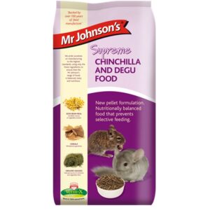 Mr Johnson's Supreme Chinchilla